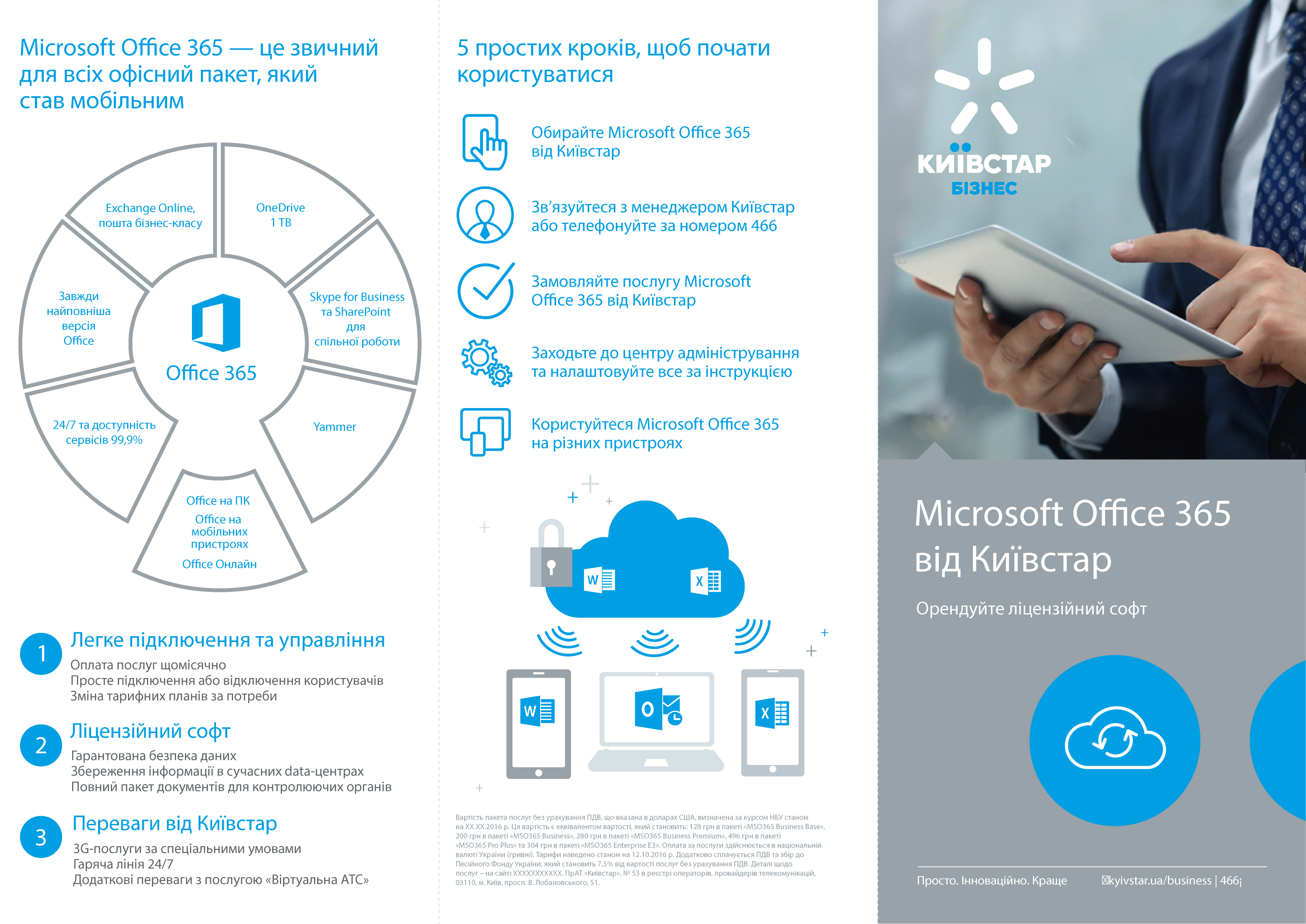 Kyivstar | Infographic design. Brochures, leaflets, ads.